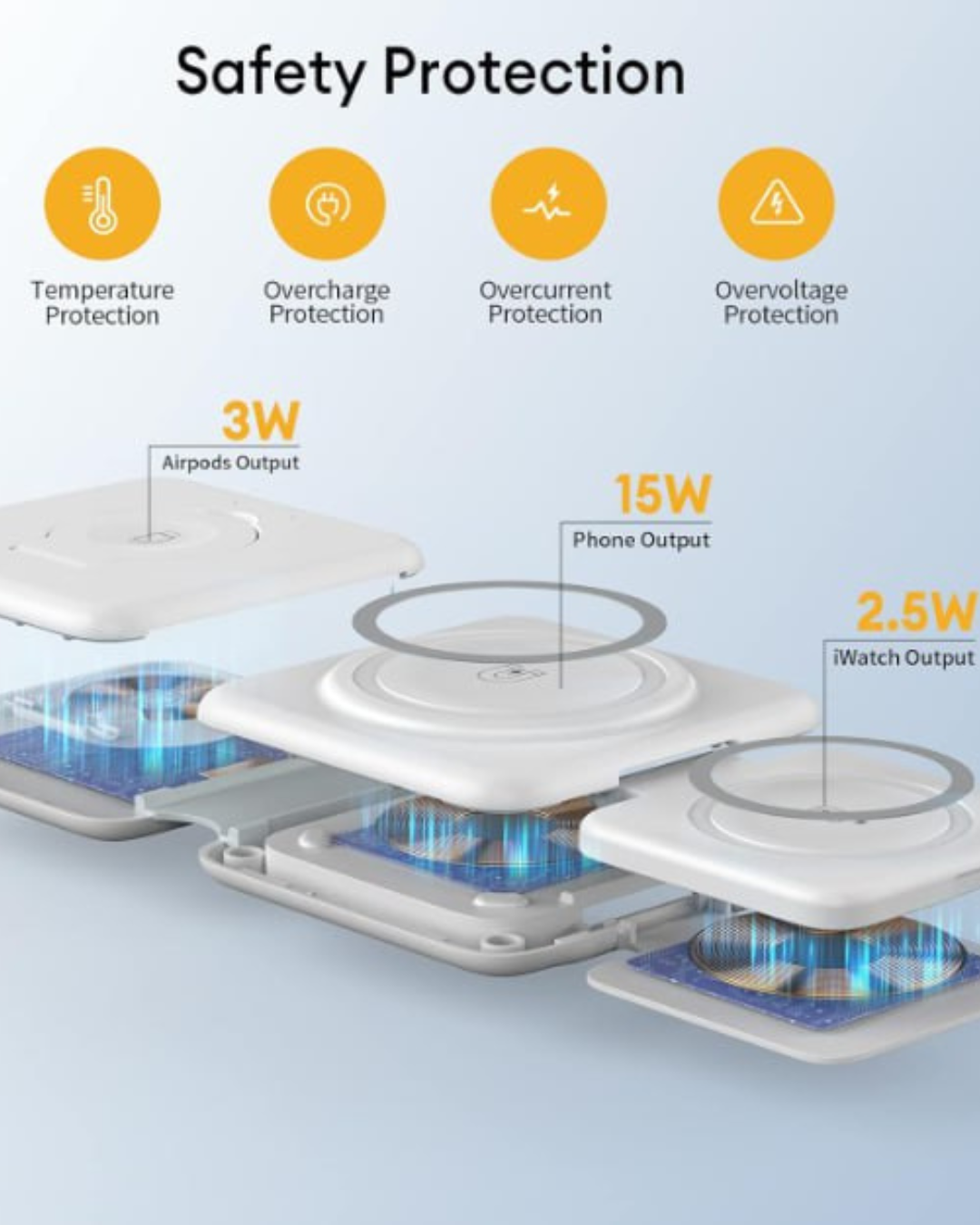 Cargador inalámbrico 3 en 1